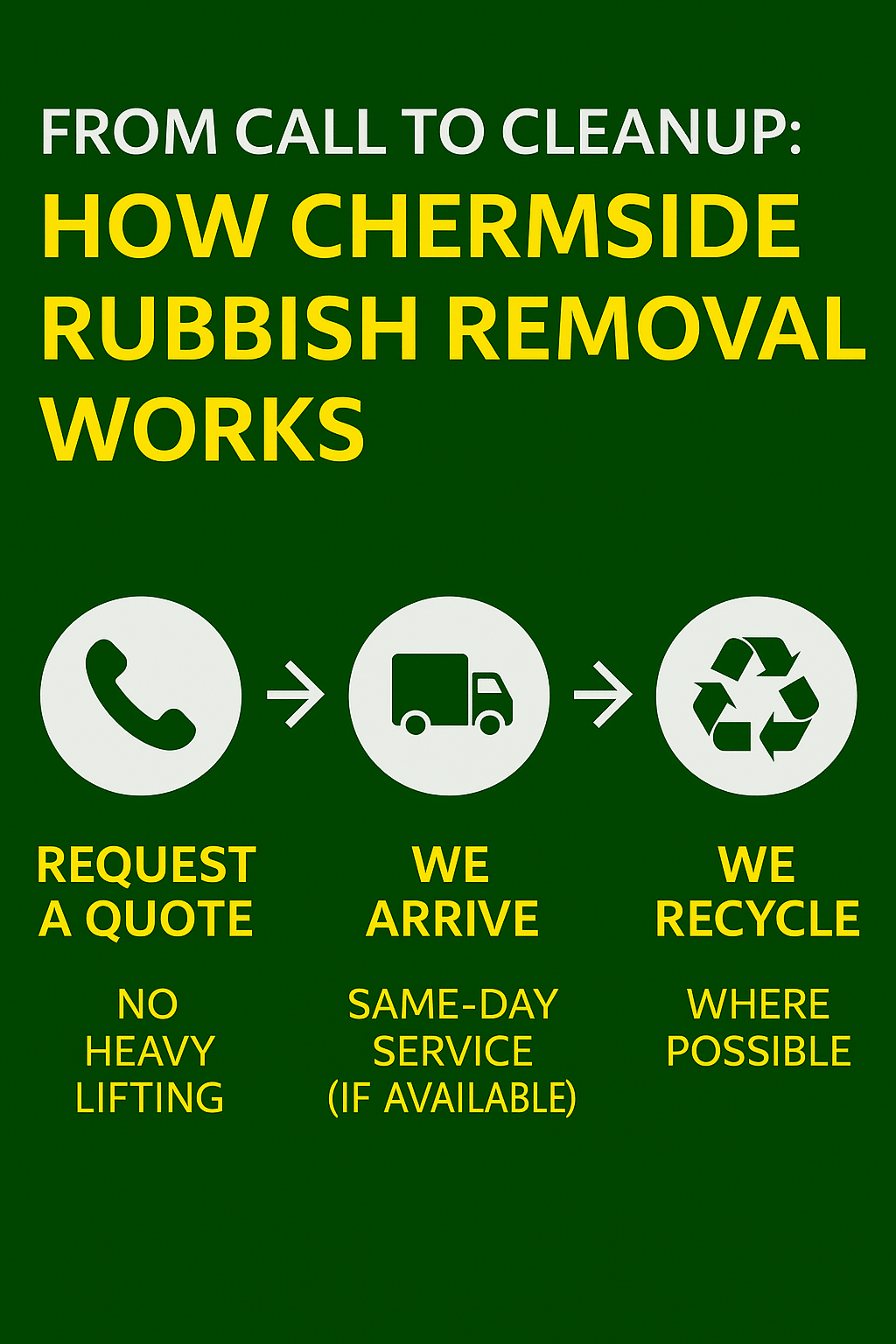 Getting rubbish removed in Chermside is simple and stress-free